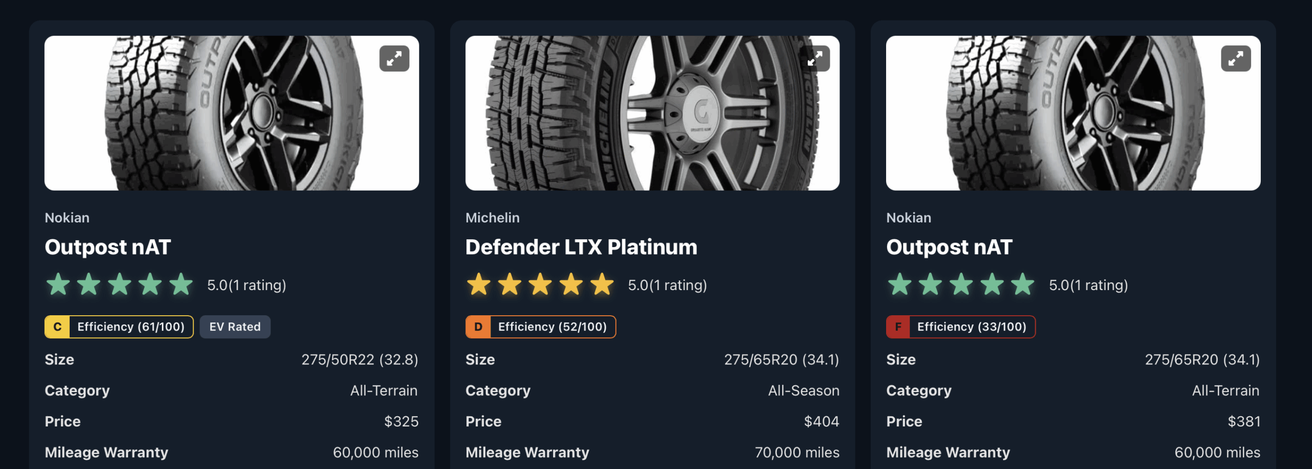 You Can Now Rate Tires in the RivianTrackr Tire Guide